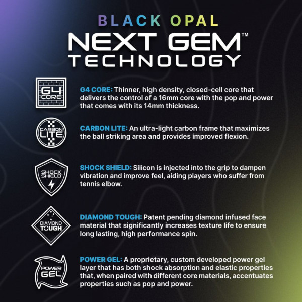 Six Zero Black Opal 14mm