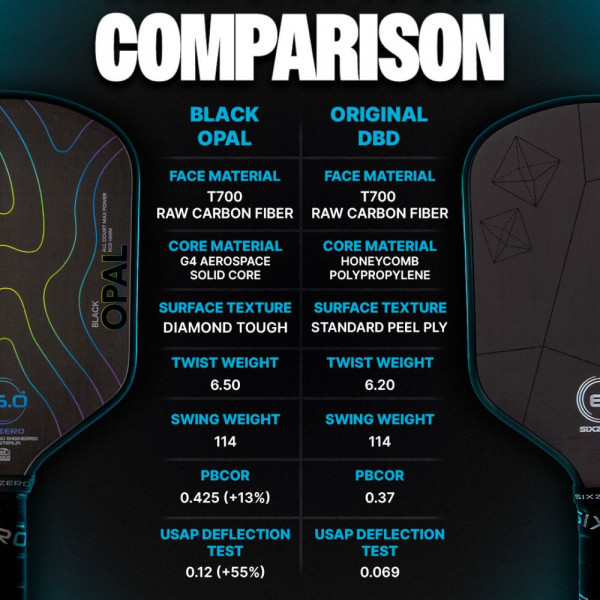 Six Zero Black Opal 14mm