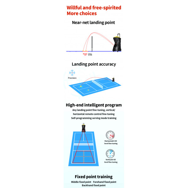 Siboasi-pallonheitin